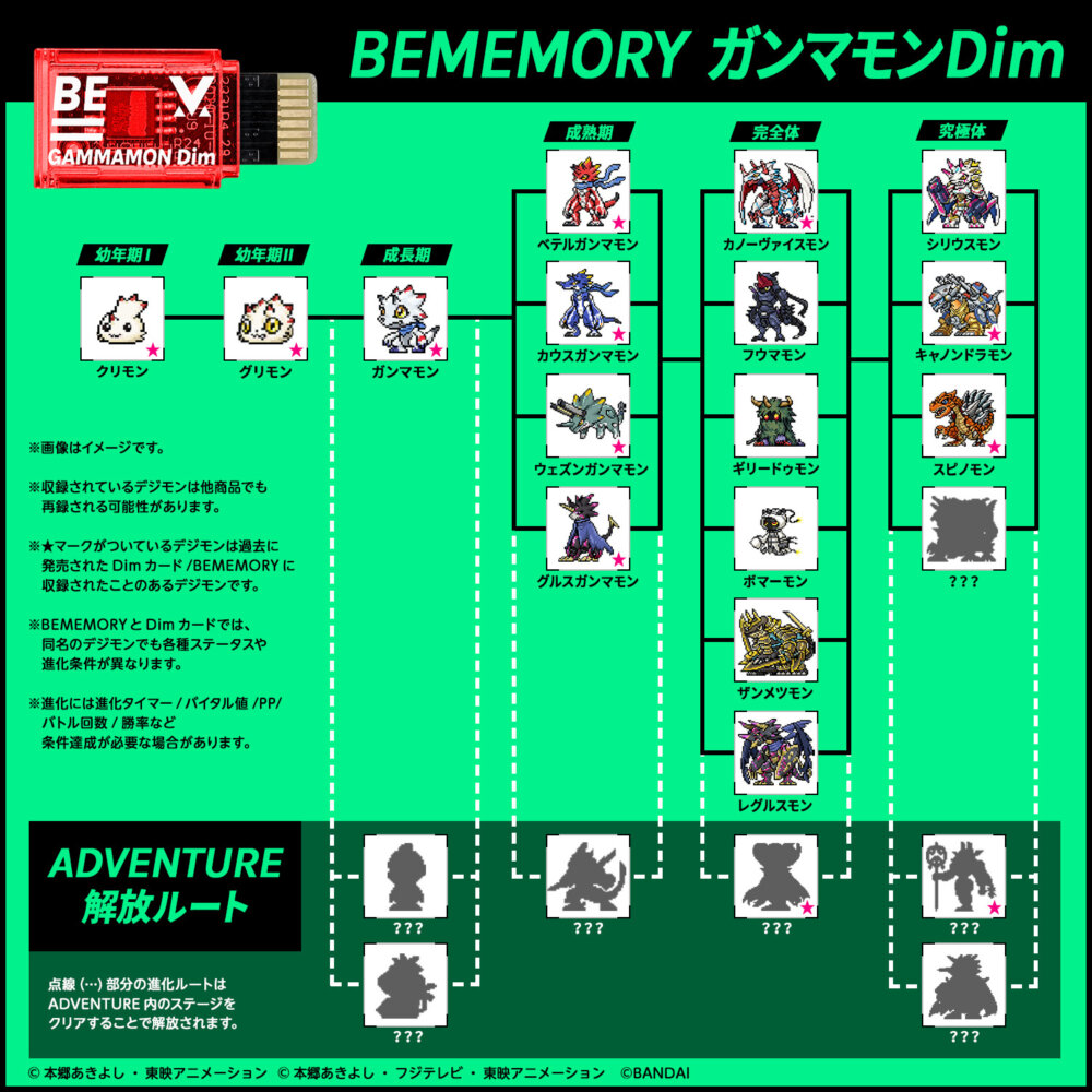 NT82570 | Bandai | Vital Bracelet BE | Digimon Ghost Game | Digimon Ghost Game BE Memory Card | Device